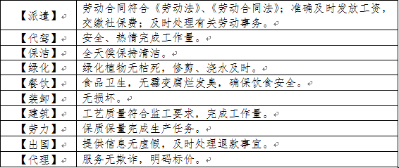 常德虹宇勞務(wù)有限公司,勞務(wù)派遣,勞務(wù)咨詢服務(wù),招聘，勞務(wù)外包，出國勞務(wù)